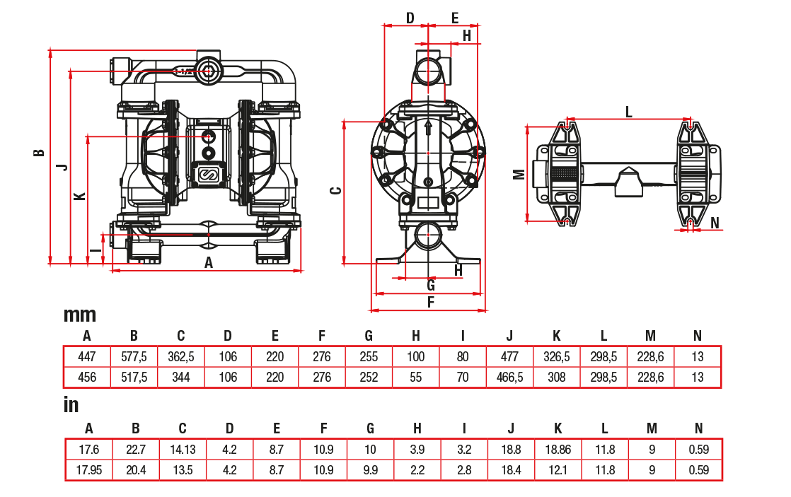 Dimensions drawing and performance curve for the SAMOA UP15 air-operated diaphragm pump