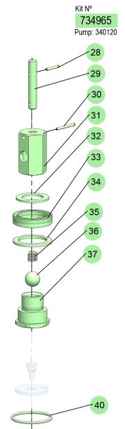 PM4-3:1/S-ND PUMP PISTON KIT