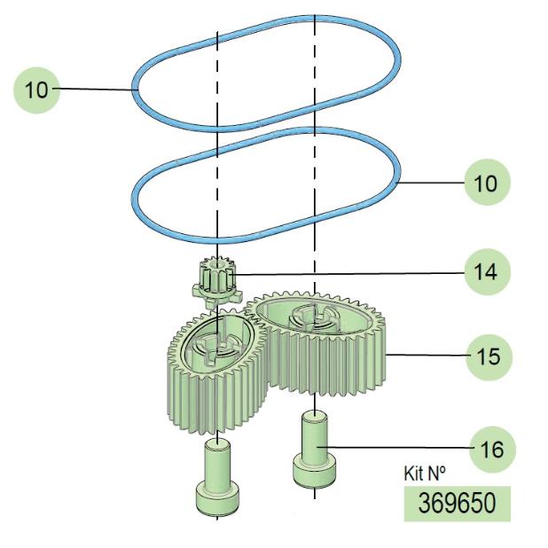 OVAL GEARS KIT