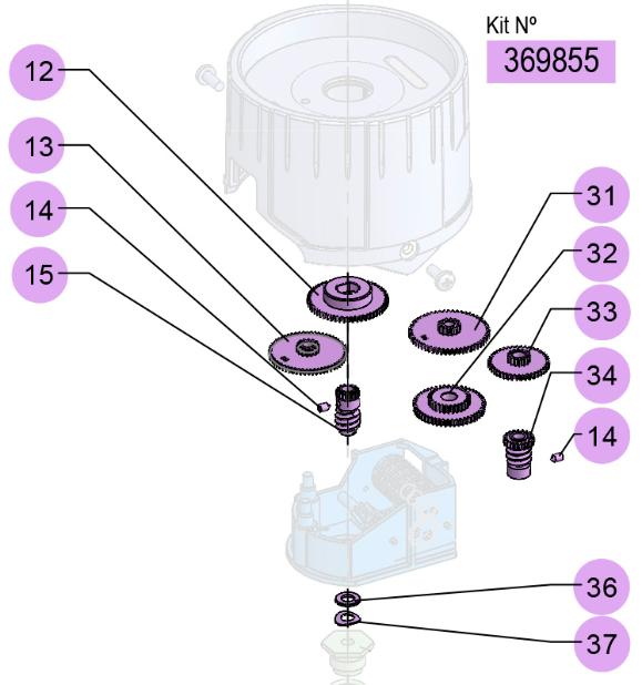 GEARS KIT (GALLONS)