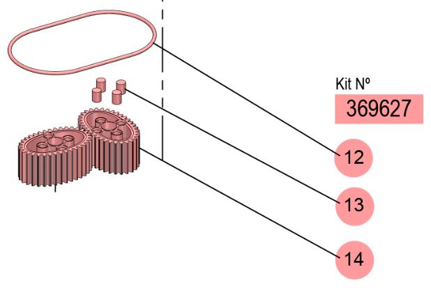 U·METER (AL) GEARS KIT