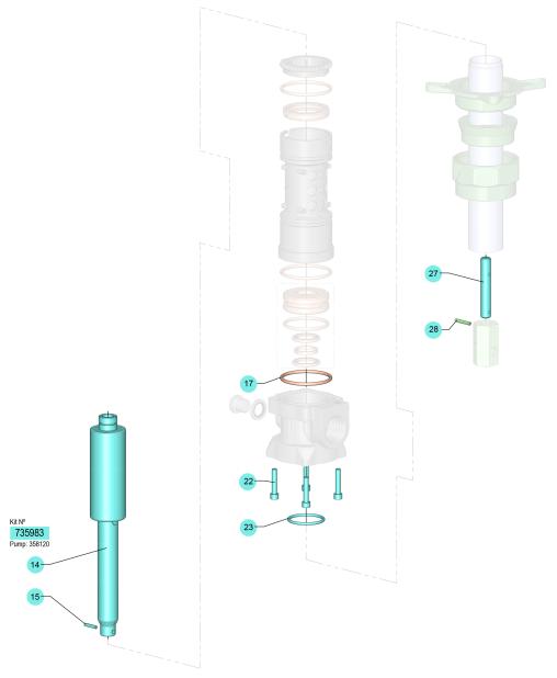 PM2-3:1/ME FLUID PLUNGER KIT