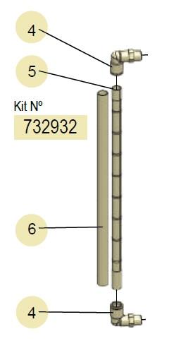 LEVEL INDICATOR KIT