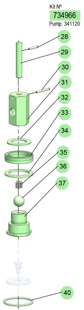 PM4-3:1/L-ND PUMP PISTON KIT