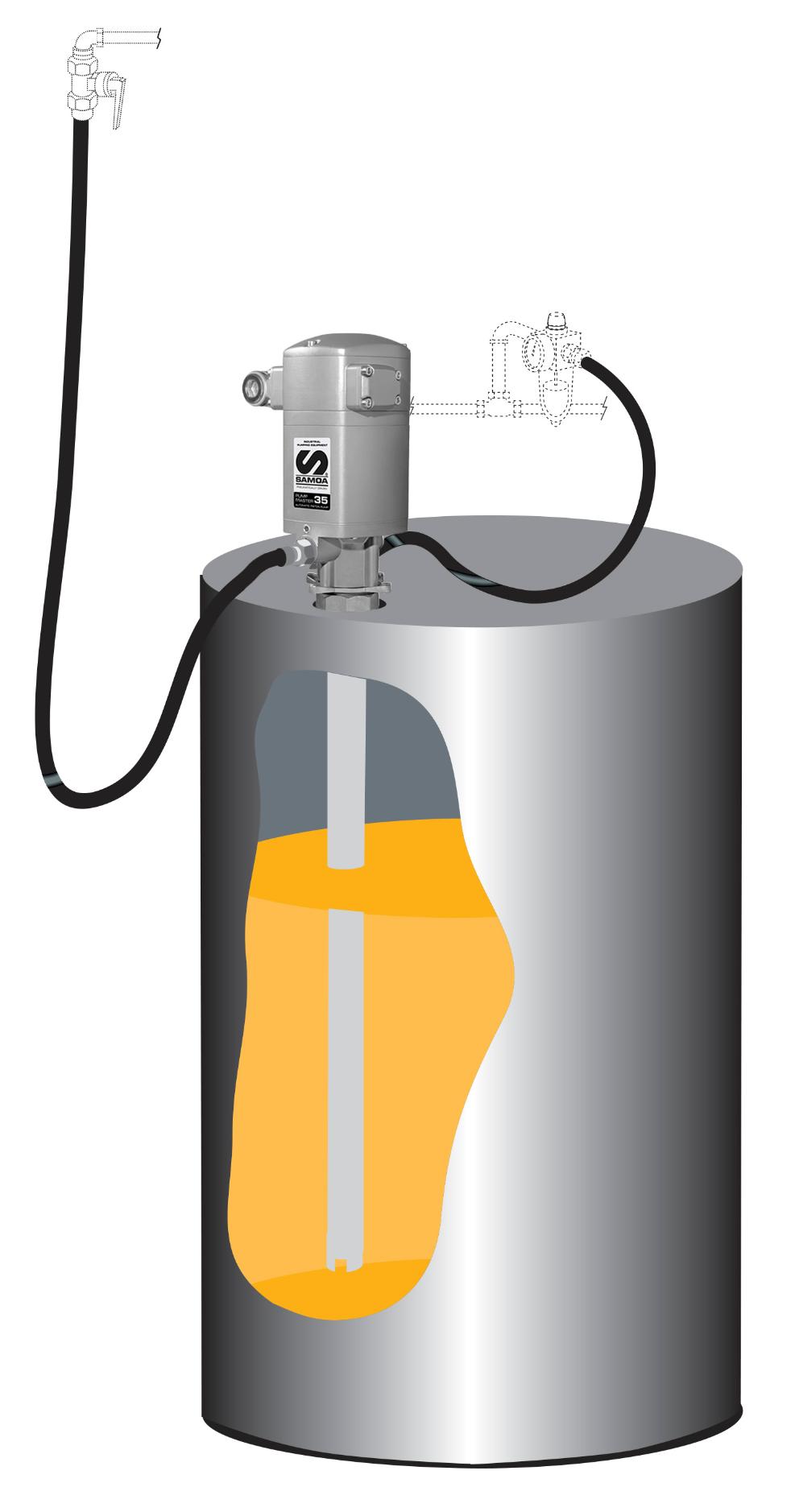 PUMPMASTER 35 - 5:1 RATIO OIL PNEUMATIC PUMP, 205 L DRUM KIT