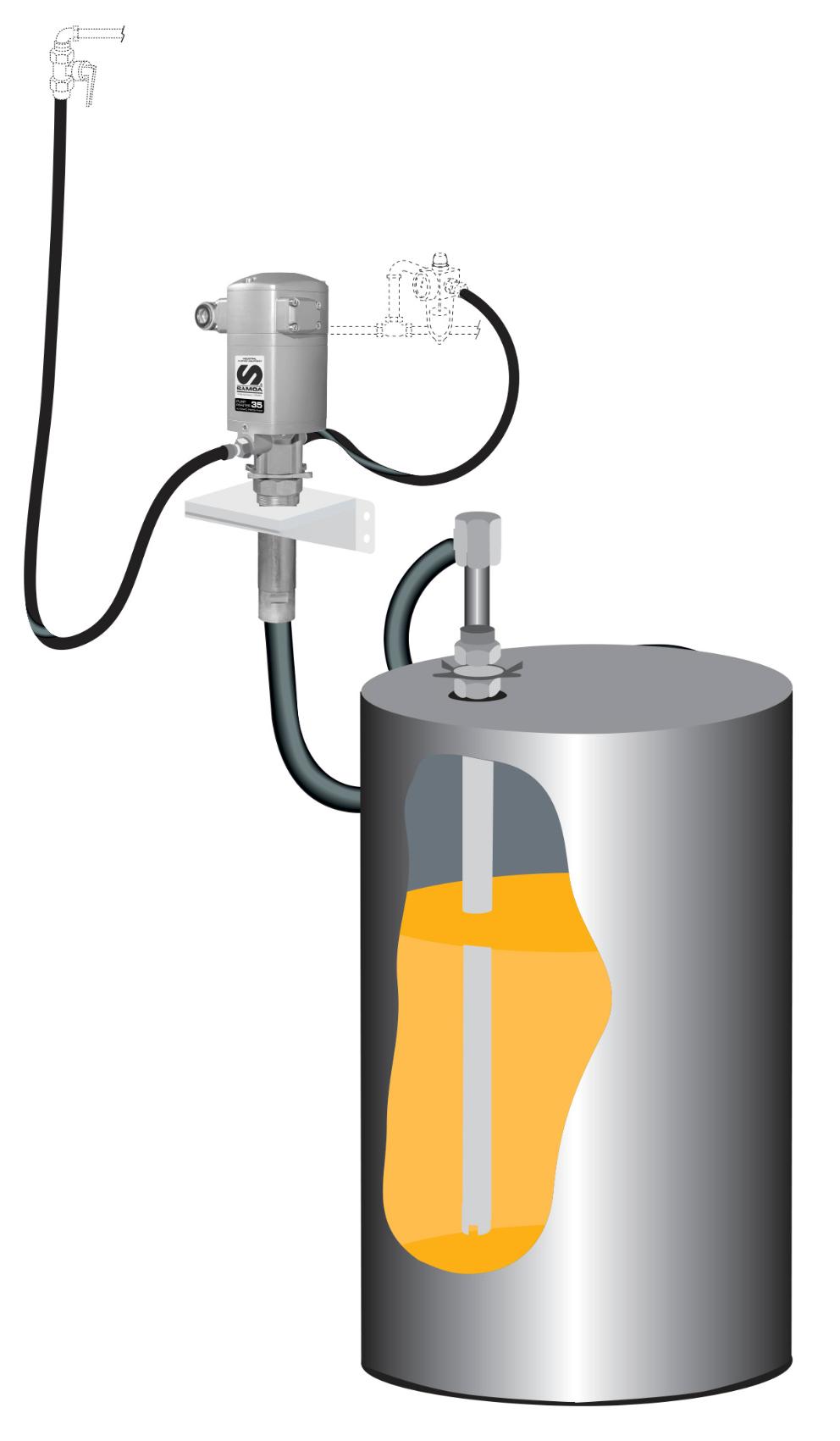 PUMPMASTER 35 - 8:1 RATIO OIL PNEUMATIC PUMP, 205 L DRUM, WALL MOUNTED KIT