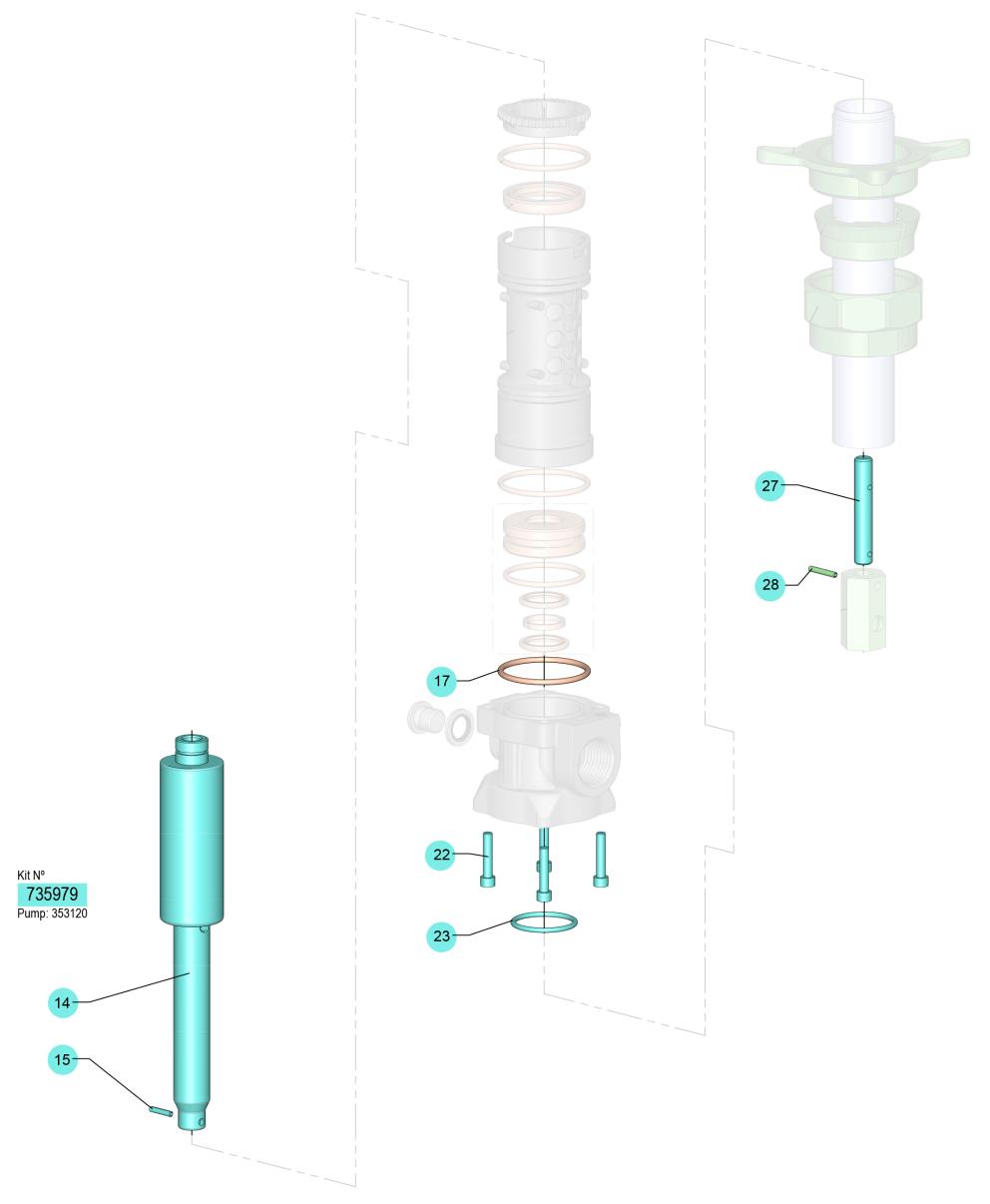 PM2-3:1/S FLUID PLUNGER KIT